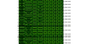 Результаты Олимпиады ЦПМ (зимний этап 2019 года)